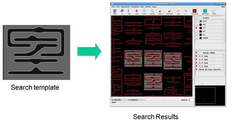 Contour Search