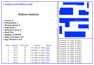 GUI-Based Analyzer