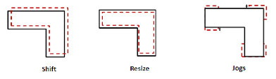 Grouping shift, resize, jog